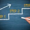 6-Figure Extra Income Formula